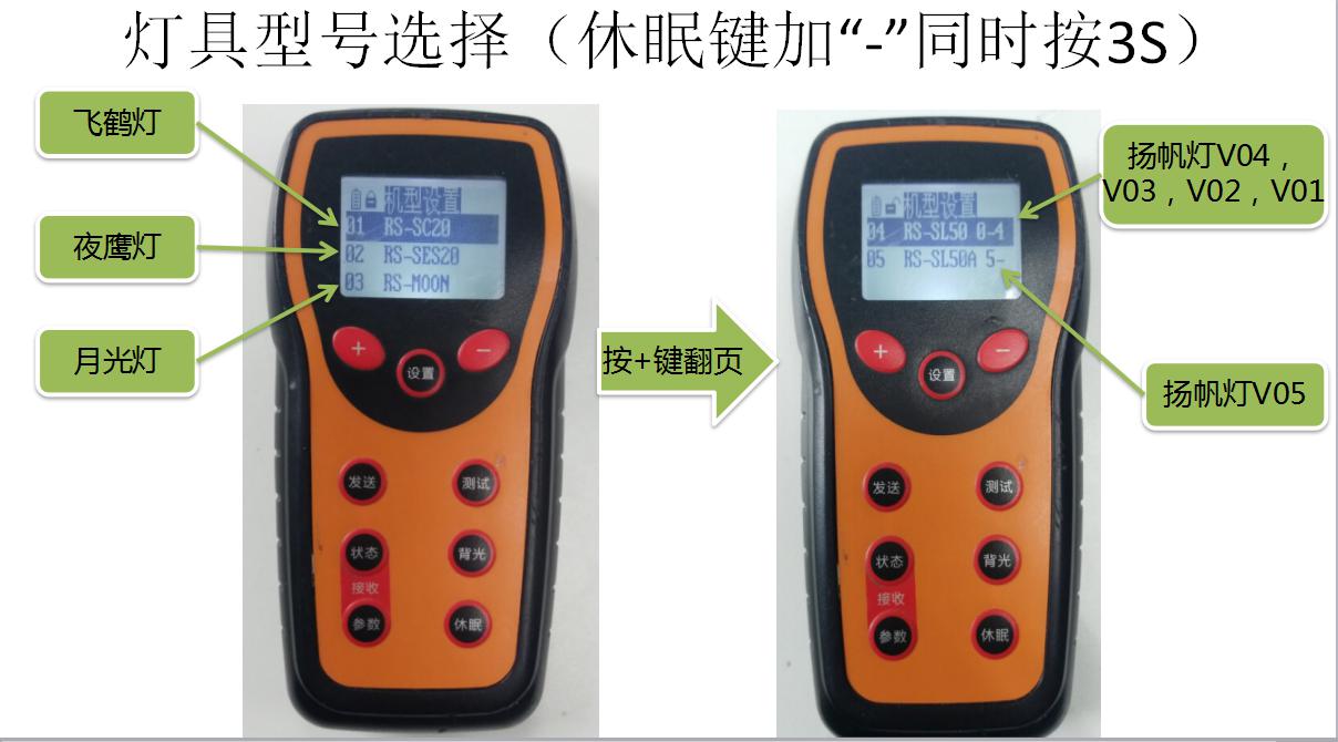 源碼太陽能路燈萬能遙控器的使用方法。