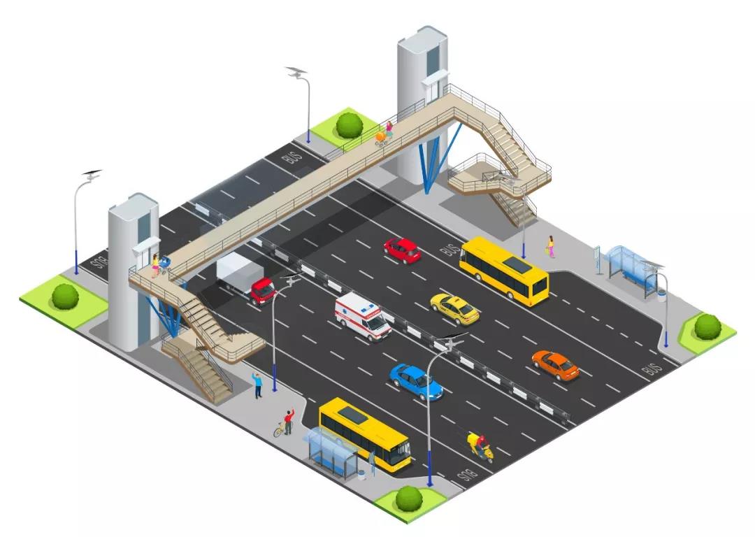 回顧2019，源碼Road Smart奮斗在路上