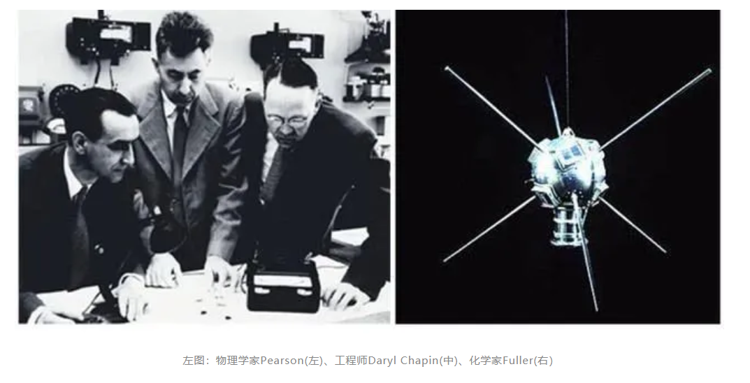 科普知識(shí) | 太陽(yáng)能電池的昨天、今天與明天